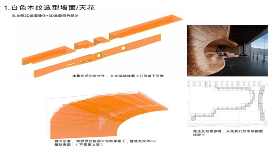 出口美國GRG造型定制項目